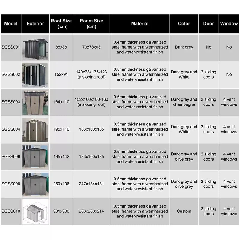 Hot Sizes of Garden Shed Hot Sizes of Garden Shed